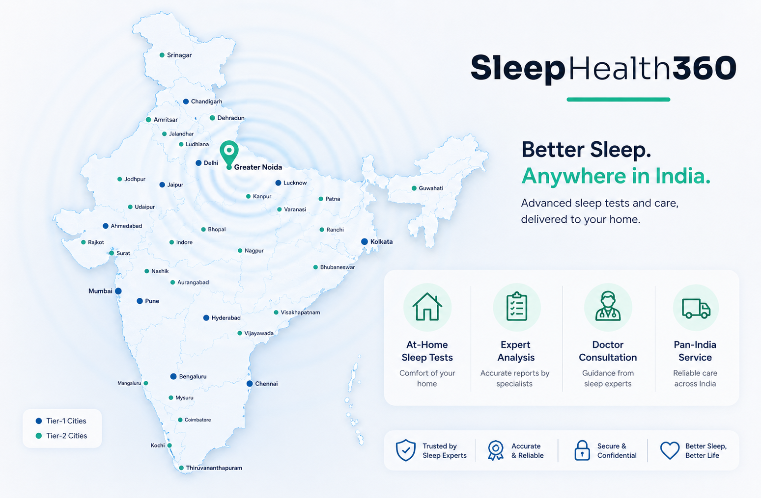 SleepHealth360.com office and service coverage